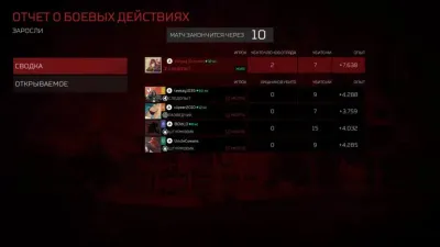 Predator Hunting Grounds (PS4/PS5, рус.)